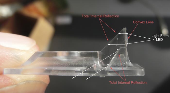 Plastic Insert Showing TIR